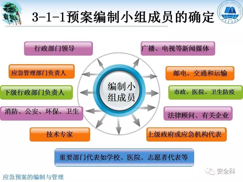 广东南方应急管理研究院：构建未来应急管理体系的新样板
